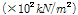 http://static.apub.kr/journalsite/sites/kta/2013-015-06/N055015061169/images/PIC6915.gif
