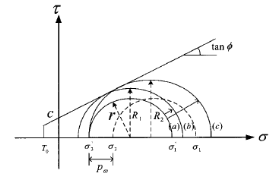 http://static.apub.kr/journalsite/sites/kta/2013-015-06/N055015061169/images/PIC69A7.gif