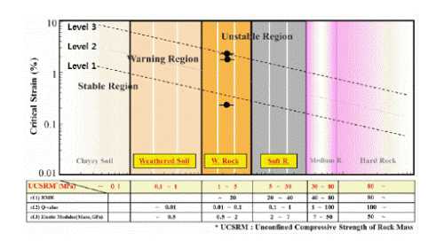 http://static.apub.kr/journalsite/sites/kta/2013-015-06/N055015061169/images/PIC732A.gif