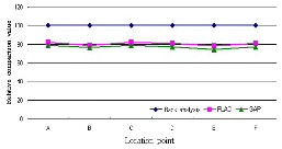 http://static.apub.kr/journalsite/sites/kta/2014-016-01/NO55016011170/images/PIC6C5F.gif