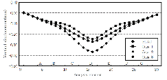 http://static.apub.kr/journalsite/sites/kta/2014-016-01/NO55016011170/images/PIC7745.gif