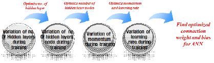 http://static.apub.kr/journalsite/sites/kta/2014-016-01/NO55016011171/images/PIC7D79.gif