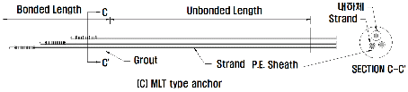 http://static.apub.kr/journalsite/sites/kta/2014-016-01/NO55016011173/images/PICB8B7.gif