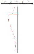http://static.apub.kr/journalsite/sites/kta/2014-016-01/NO55016011173/images/PICB9C2.gif