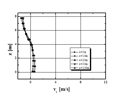 http://static.apub.kr/journalsite/sites/kta/2014-016-01/NO55016011180/images/PICC16.png