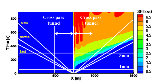 http://static.apub.kr/journalsite/sites/kta/2014-016-01/NO55016011180/images/PICD5A.png