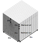 http://static.apub.kr/journalsite/sites/kta/2014-016-02/N0550160210/images/PICFE49.gif