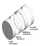 http://static.apub.kr/journalsite/sites/kta/2014-016-02/N0550160210/images/PICFED8.gif