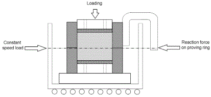 http://static.apub.kr/journalsite/sites/kta/2014-016-02/N0550160211/images/a11.gif