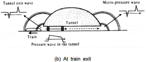 http://static.apub.kr/journalsite/sites/kta/2014-016-02/N0550160213/images/110.gif