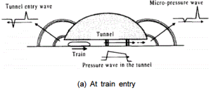 http://static.apub.kr/journalsite/sites/kta/2014-016-02/N0550160213/images/99.gif