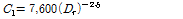 http://static.apub.kr/journalsite/sites/kta/2014-016-02/N0550160214/images/PIC112.gif