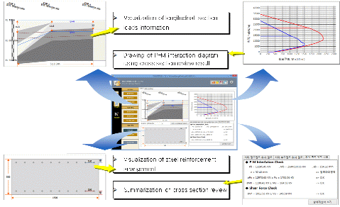 http://static.apub.kr/journalsite/sites/kta/2014-016-03/N0550160305/images/PICB302.gif
