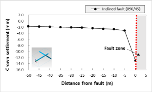 http://static.apub.kr/journalsite/sites/kta/2014-016-04/N0550160402/images/PIC1A1D.png