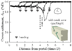 http://static.apub.kr/journalsite/sites/kta/2014-016-04/N0550160403/images/PIC38E9.gif