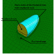 http://static.apub.kr/journalsite/sites/kta/2014-016-04/N0550160405/images/PIC629E.gif
