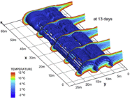 http://static.apub.kr/journalsite/sites/kta/2014-016-05/N0550160501/images/PICDE4A.gif