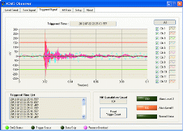 http://static.apub.kr/journalsite/sites/kta/2014-016-05/N0550160504/images/PIC11FD.gif