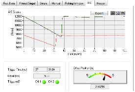 http://static.apub.kr/journalsite/sites/kta/2014-016-05/N0550160504/images/PIC1A0F.gif