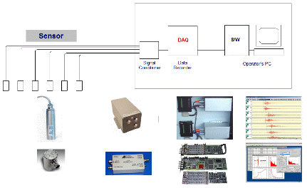 http://static.apub.kr/journalsite/sites/kta/2014-016-05/N0550160504/images/PICE0F7.gif