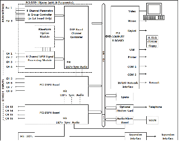 http://static.apub.kr/journalsite/sites/kta/2014-016-05/N0550160504/images/PICE230.gif