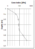 http://static.apub.kr/journalsite/sites/kta/2014-016-06/N0550160601/images/PICD33A.gif