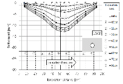 http://static.apub.kr/journalsite/sites/kta/2014-016-06/N0550160601/images/PICE4A6.gif