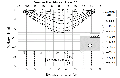 http://static.apub.kr/journalsite/sites/kta/2014-016-06/N0550160601/images/PICE5A2.gif