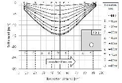 http://static.apub.kr/journalsite/sites/kta/2014-016-06/N0550160601/images/PICE62F.gif