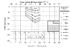 http://static.apub.kr/journalsite/sites/kta/2014-016-06/N0550160601/images/PICE6AD.gif