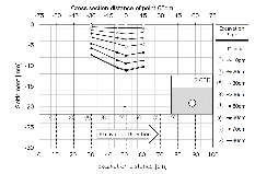 http://static.apub.kr/journalsite/sites/kta/2014-016-06/N0550160601/images/PICE73B.gif