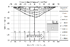 http://static.apub.kr/journalsite/sites/kta/2014-016-06/N0550160601/images/PICE8F4.gif