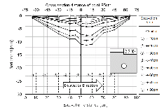 http://static.apub.kr/journalsite/sites/kta/2014-016-06/N0550160601/images/PICE963.gif