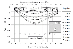 http://static.apub.kr/journalsite/sites/kta/2014-016-06/N0550160601/images/PICE9D1.gif