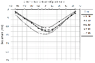 http://static.apub.kr/journalsite/sites/kta/2014-016-06/N0550160601/images/PICEA4F.gif