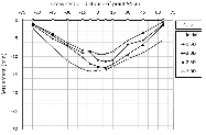 http://static.apub.kr/journalsite/sites/kta/2014-016-06/N0550160601/images/PICEB1C.gif