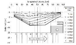 http://static.apub.kr/journalsite/sites/kta/2014-016-06/N0550160601/images/PICEB7B.gif