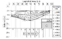 http://static.apub.kr/journalsite/sites/kta/2014-016-06/N0550160601/images/PICEBF9.gif