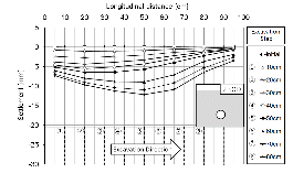 http://static.apub.kr/journalsite/sites/kta/2014-016-06/N0550160601/images/PICEC67.gif