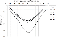 http://static.apub.kr/journalsite/sites/kta/2014-016-06/N0550160601/images/PICF11D.gif
