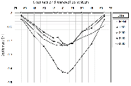 http://static.apub.kr/journalsite/sites/kta/2014-016-06/N0550160601/images/PICF1CA.gif