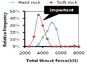 http://static.apub.kr/journalsite/sites/kta/2014-016-06/N0550160604/images/PIC68BF.gif