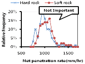 http://static.apub.kr/journalsite/sites/kta/2014-016-06/N0550160604/images/PIC7340.gif