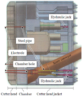 http://static.apub.kr/journalsite/sites/kta/2014-016-06/N0550160609/images/PIC608B.gif