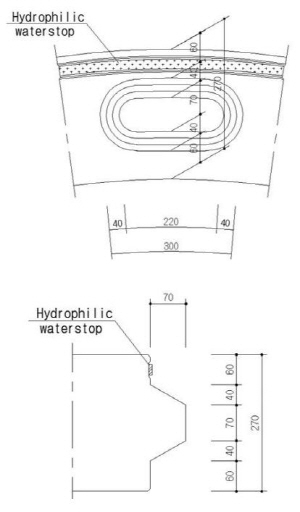 http://static.apub.kr/journalsite/sites/kta/2015-017-01/N0550170102/images/PIC8AFD.gif