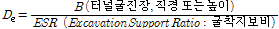 http://static.apub.kr/journalsite/sites/kta/2015-017-01/N0550170104/images/PICD1C3.gif