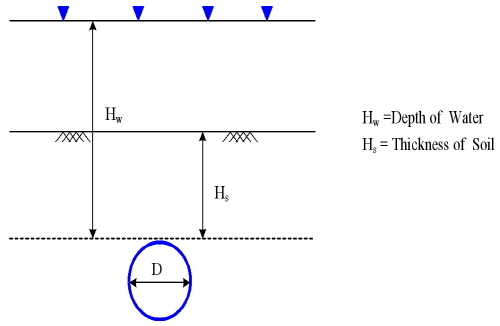 http://static.apub.kr/journalsite/sites/kta/2015-017-01/N0550170105/images/PICE19D.jpg