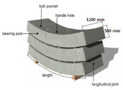 http://static.apub.kr/journalsite/sites/kta/2015-017-01/N0550170105/images/PICE289.gif