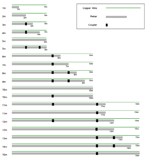 http://static.apub.kr/journalsite/sites/kta/2015-017-02/N0550170202/images/001.png