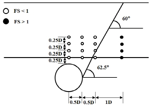 http://static.apub.kr/journalsite/sites/kta/2015-017-02/N0550170203/images/PICF734.jpg
